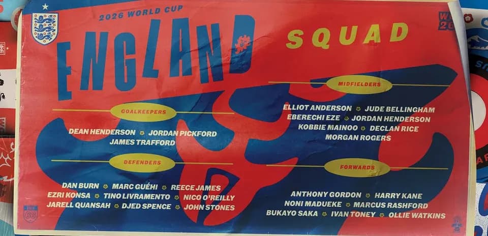 2026 World Cup England squad roster poster