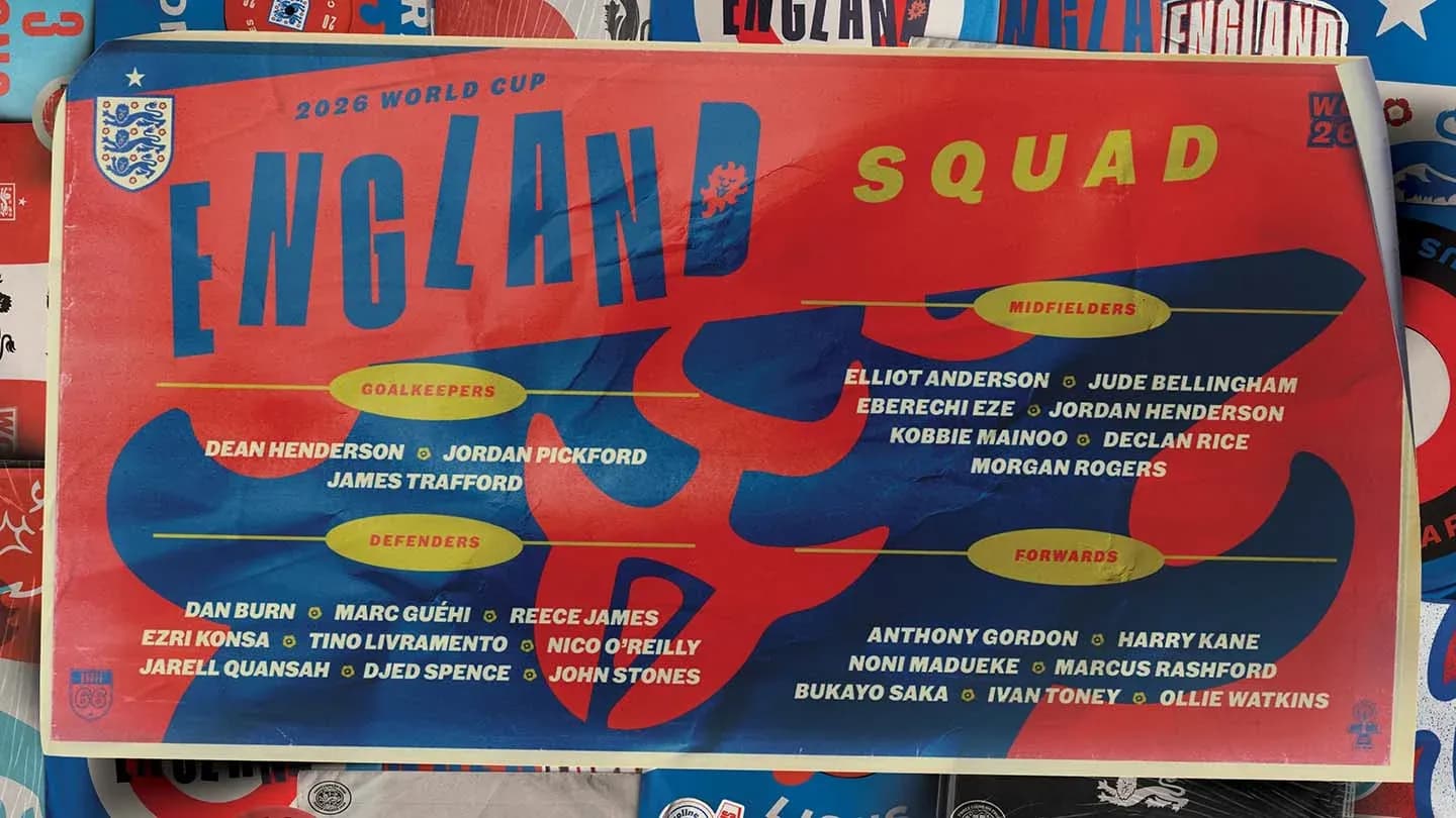 2026 World Cup England squad roster poster