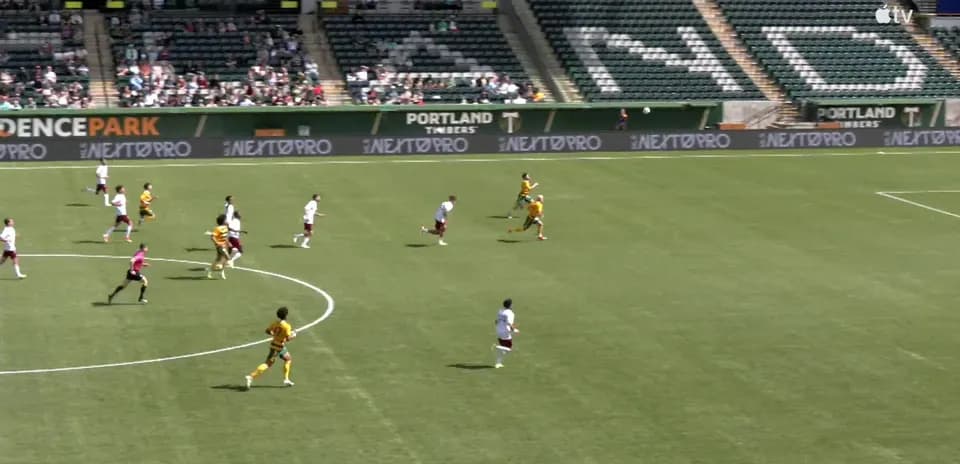 Players competing during Colorado Rapids II match