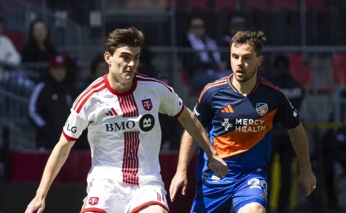 Toronto II and FC Cincinnati II players competing Toronto II and FC Cincinnati II players competing