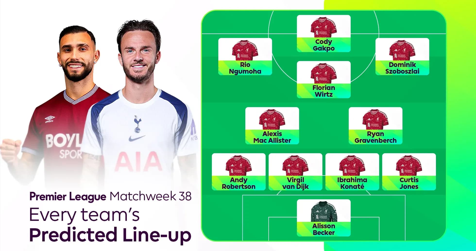 Predicted lineup for Premier League Matchweek 38 Predicted lineup for Premier League Matchweek 38