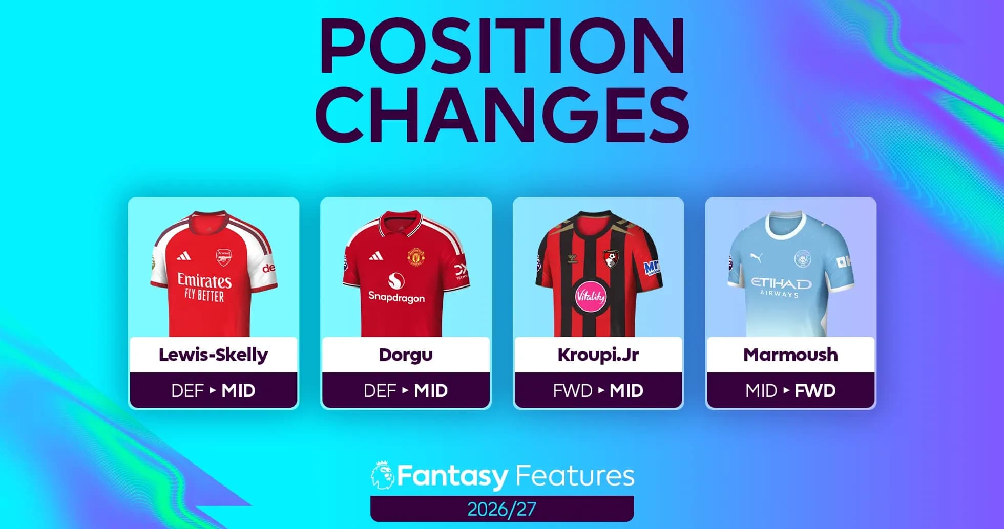 Players' position changes for Fantasy Features 2026/27 Players' position changes for Fantasy Features 2026/27
